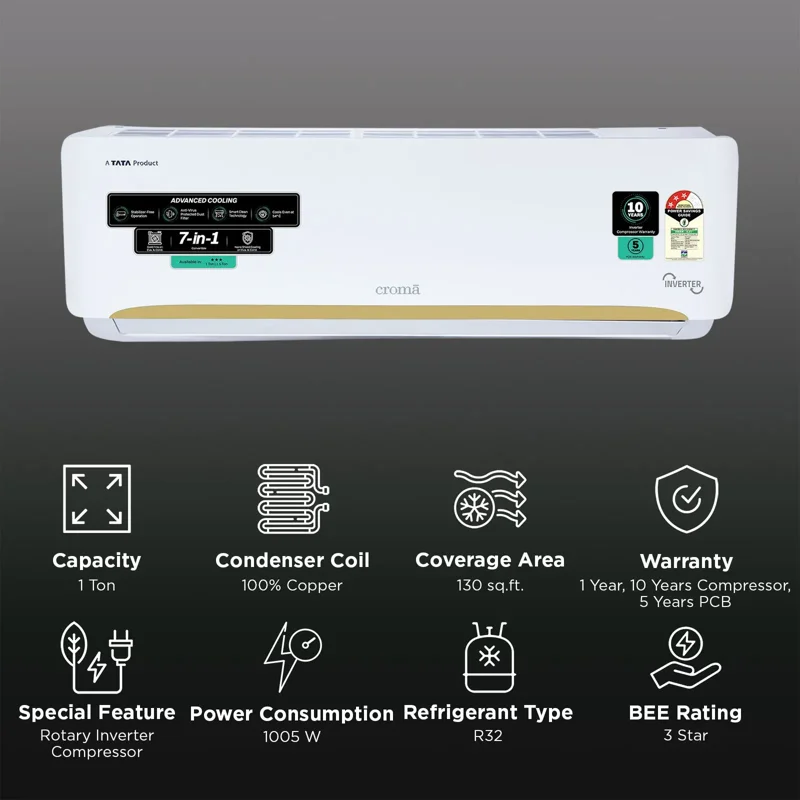 Croma CRLA012IND342402 1 Ton 3 Star 2026 Inverter Split AC