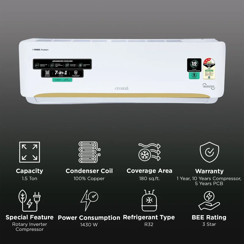 Croma CRLA018IND342404 1.5 Ton 3 Star 2026 Inverter Split AC